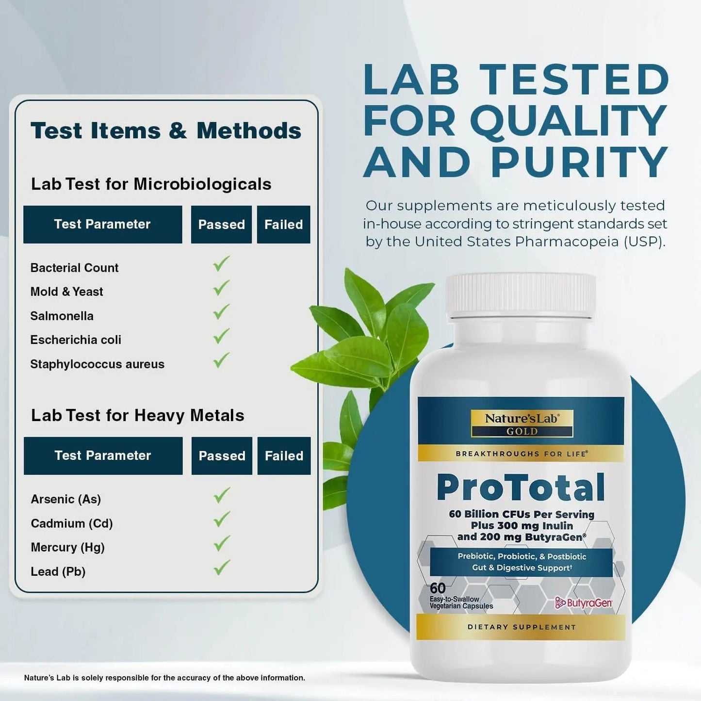 Nature's Lab Gold ProTotal - 60 Billion CFU Probiotic, Prebiotic, Postbiotic, Synbiotic - with Butyragen (Direct Butyrate Generator) 60 Ct - Maple Wellness Supplements