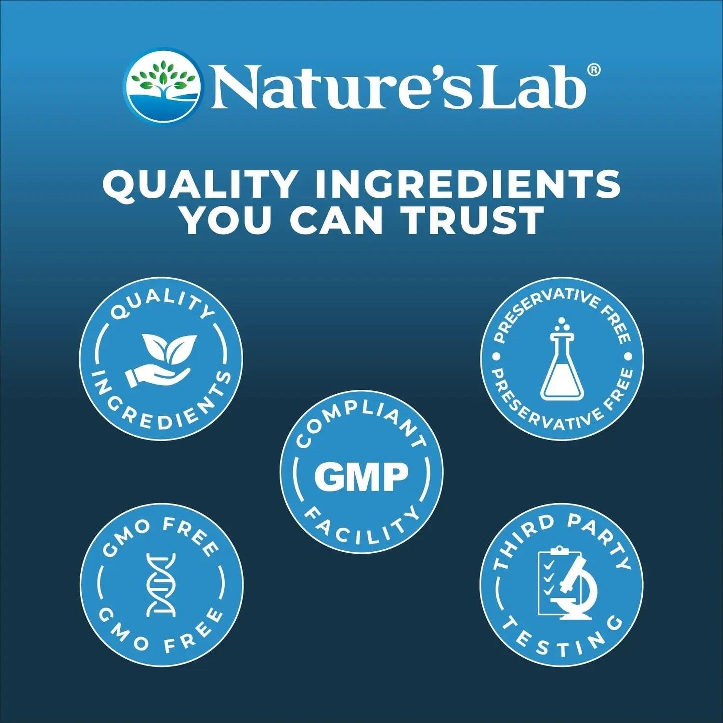 Nature's Lab Gold ProTotal - 60 Billion CFU Probiotic, Prebiotic, Postbiotic, Synbiotic - with Butyragen (Direct Butyrate Generator) 60 Ct - Maple Wellness Supplements