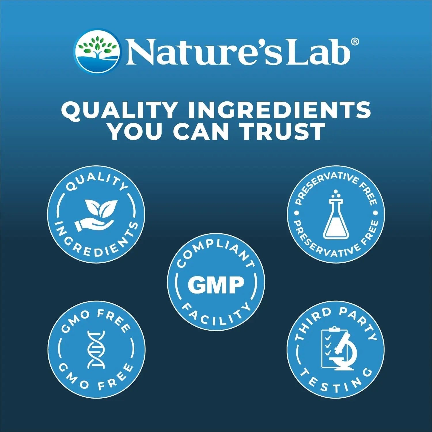 Nature's Lab Gold ProTotal - 60 Billion CFU Probiotic, Prebiotic, Postbiotic, Synbiotic - with Butyragen (Direct Butyrate Generator) 60 Ct - Maple Wellness Supplements