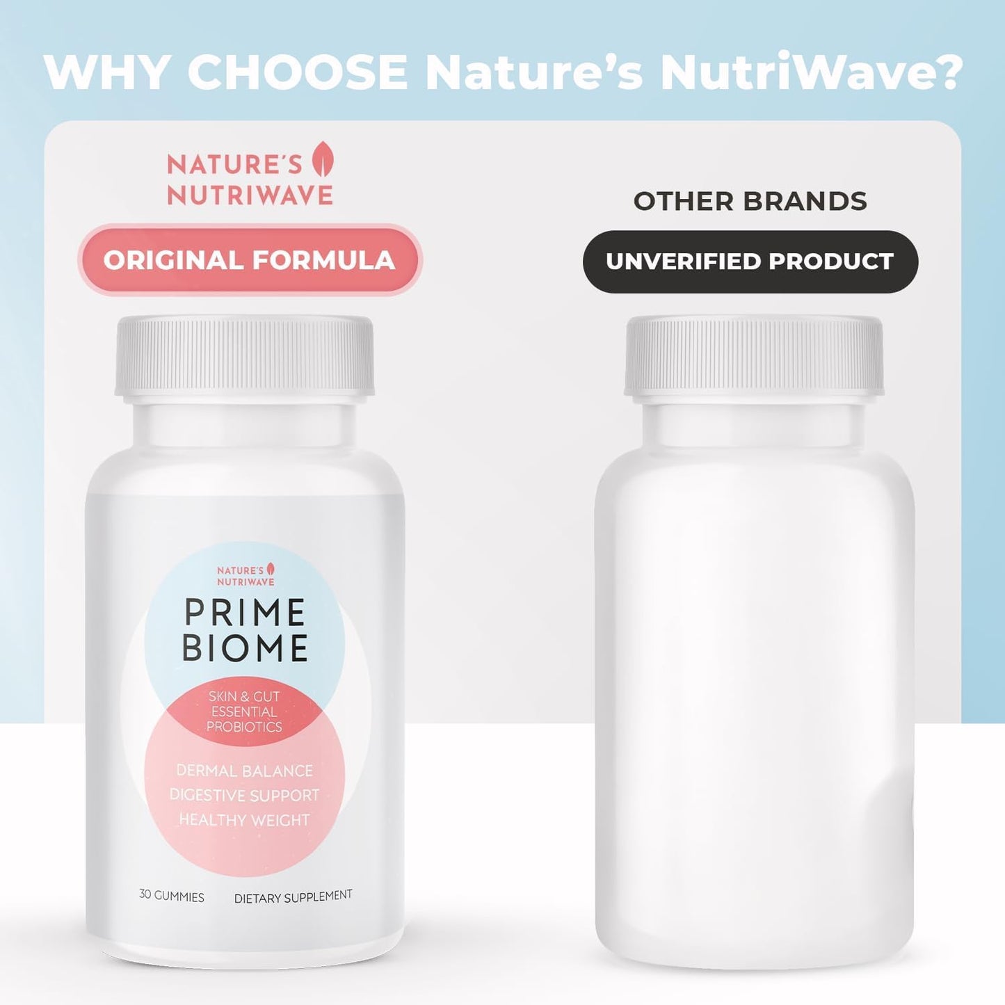 Nature’s NutriWave PrimeBiome Probiotic Gummies – Plant-Based Blend with Inulin, Lion’s Mane, Ginger & More– Non-GMO, No Stimulants, GMP Certified – 30 Gummies, 1 Month Supply - Maple Wellness Supplements