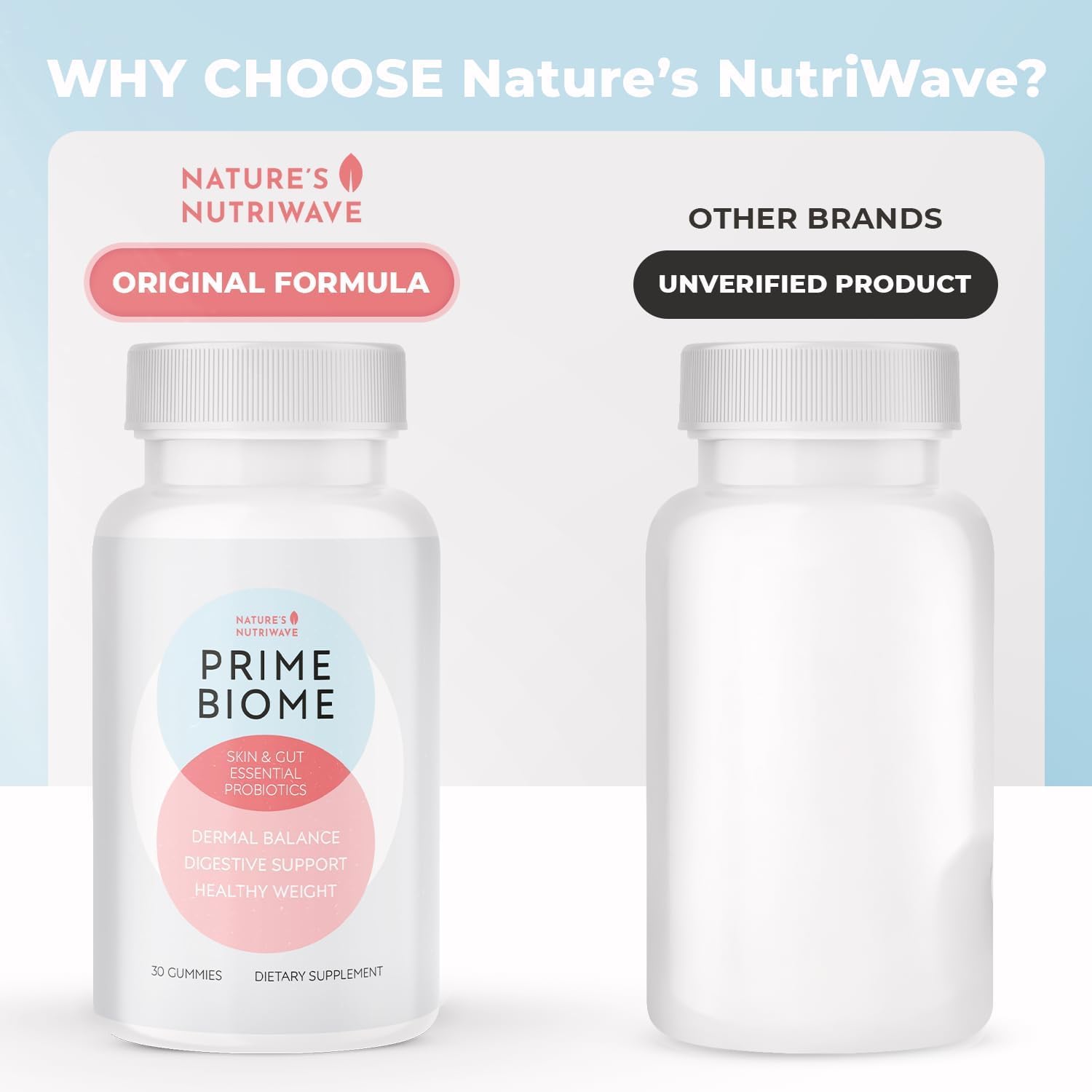 Nature’s NutriWave PrimeBiome Probiotic Gummies – Plant-Based Blend with Inulin, Lion’s Mane, Ginger & More– Non-GMO, No Stimulants, GMP Certified – 30 Gummies, 6 Month Supply - Maple Wellness Supplements