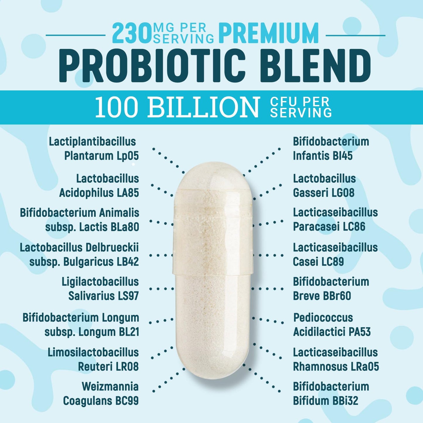 Nature's Physician Probiotics - 100 Billion CFU Per Capsule - 16 Strains + Prebiotics - Best Probiotic Supplement for Women & Men - Supports Immune, - Maple Wellness Supplements