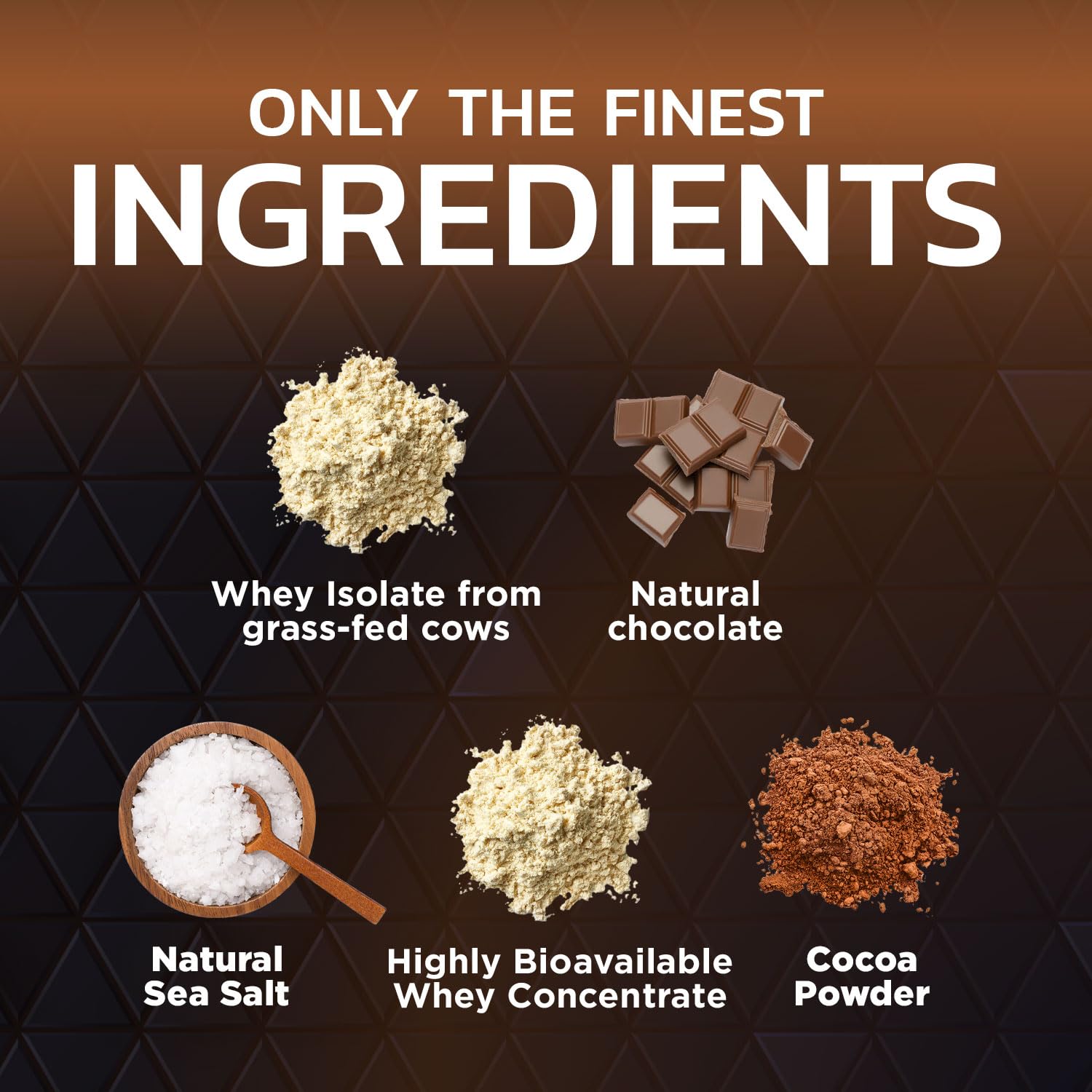 Nature's Premium 100% Whey Protein Powder, 24g of Protein, Double Rich Chocolate - Maple Wellness Supplements