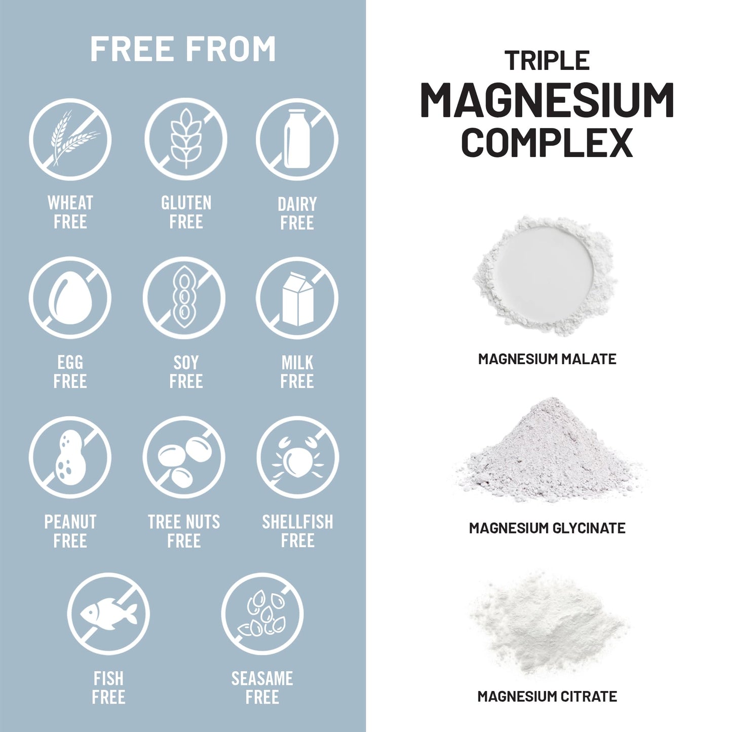 NatureWise Triple Magnesium Complex - High Absorption Magnesium Glycinate + Malate + Citrate for Muscle Nerve & Sleep Support - Vegan 90 Capsules - Maple Wellness Supplements