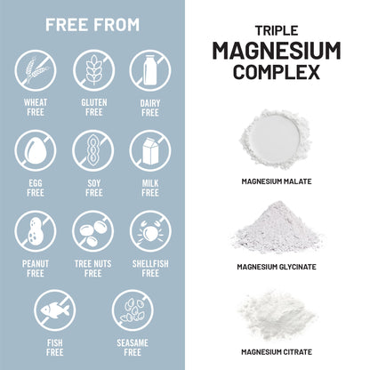 NatureWise Triple Magnesium Complex - High Absorption Magnesium Glycinate + Malate + Citrate for Muscle Nerve & Sleep Support - Vegan 90 Capsules - Maple Wellness Supplements