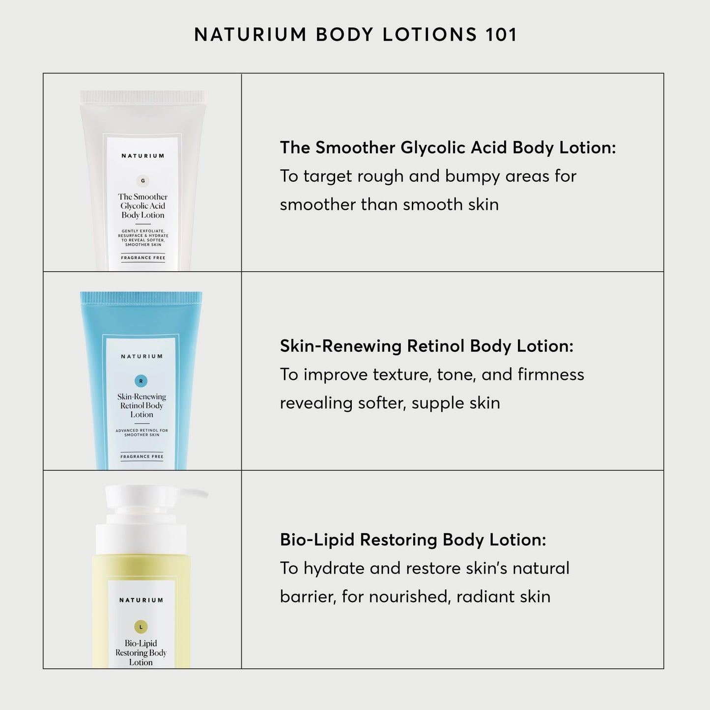 Naturium Bio-Lipid Restoring Moisturizing Body Lotion with Shea Butter, Fragrance Free, 14 oz - Maple Wellness Supplements