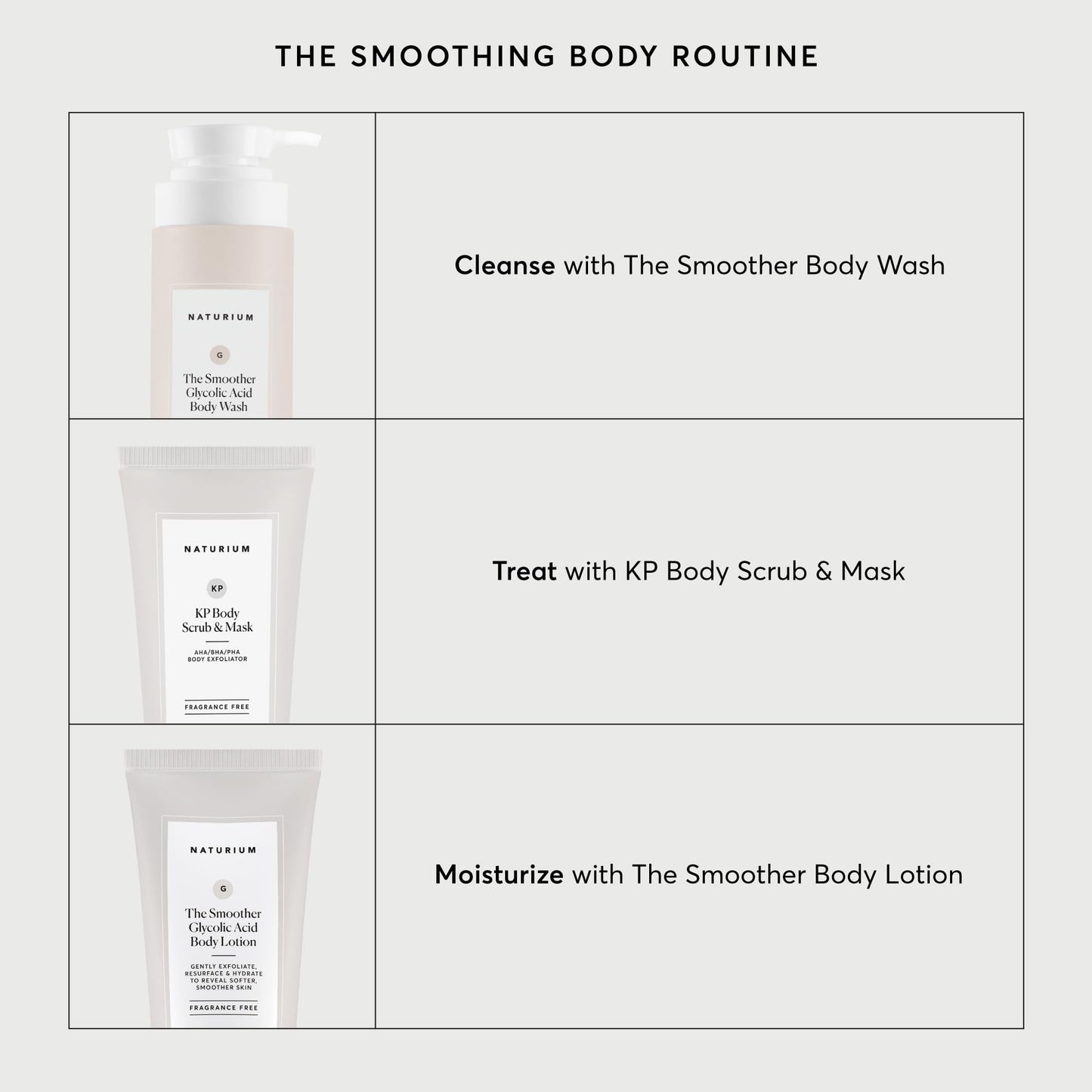 Naturium KP Body Scrub & Mask for Keratosis Pilaris, Bump Eraser Shower Scrub & Exfoliator for Skin, 8 oz - Maple Wellness Supplements