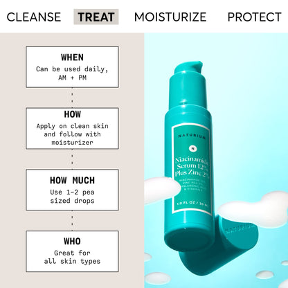 Naturium Niacinamide Face Serum 12% Plus Zinc 2%, Anti-Aging, Pore Minimizer & Dark Spot Corrector - Maple Wellness Supplements