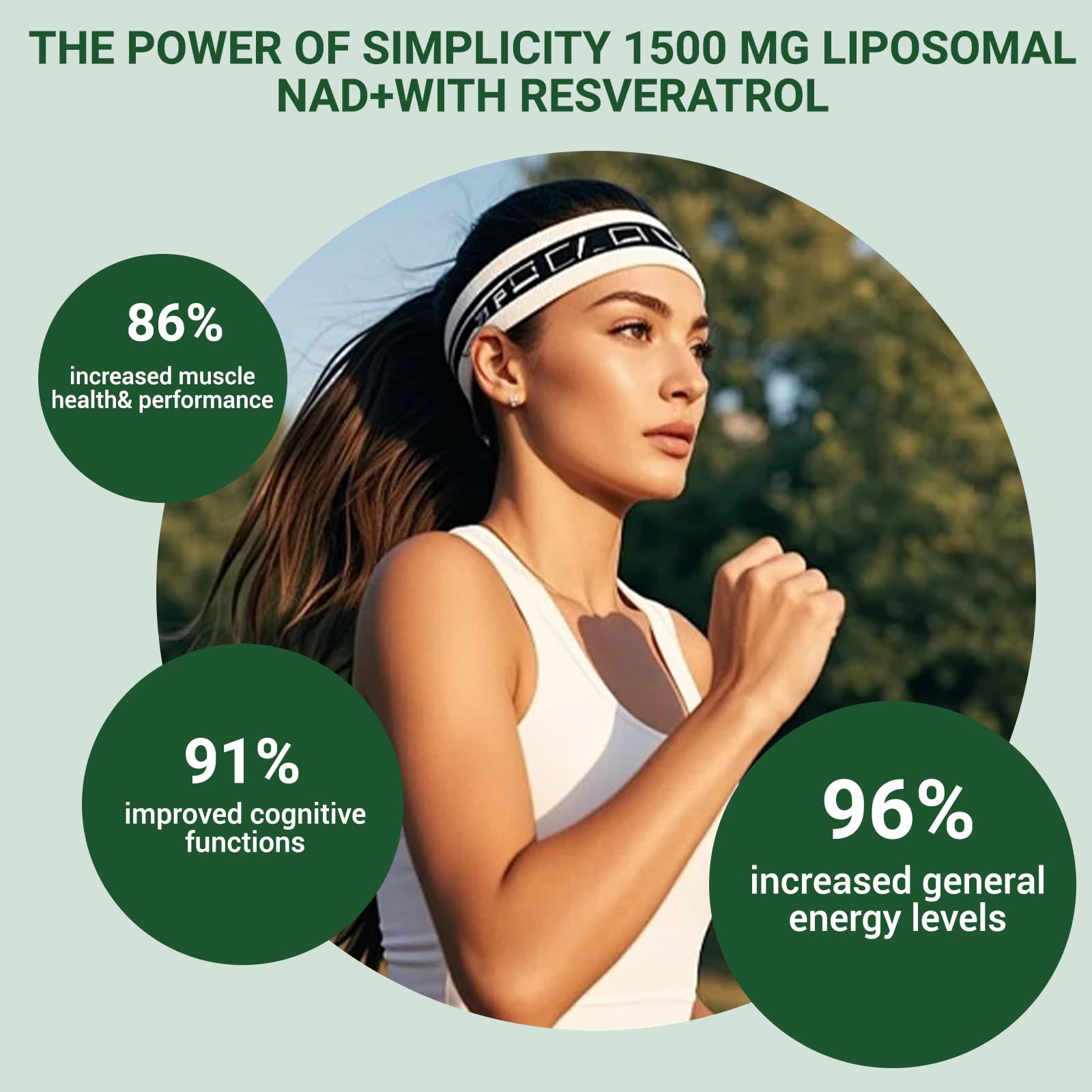Ncduyde NAD+ Supplement, Liposomal NAD Nicotinamide Riboside Resveratrol 1500 mg - Anti-Aging & Brain Health, Improve Energy - Maple Wellness Supplements