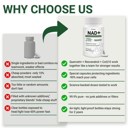 Ncduyde NAD+ Supplement, Liposomal NAD Nicotinamide Riboside Resveratrol 1500 mg - Anti-Aging & Brain Health, Improve Energy - Maple Wellness Supplements