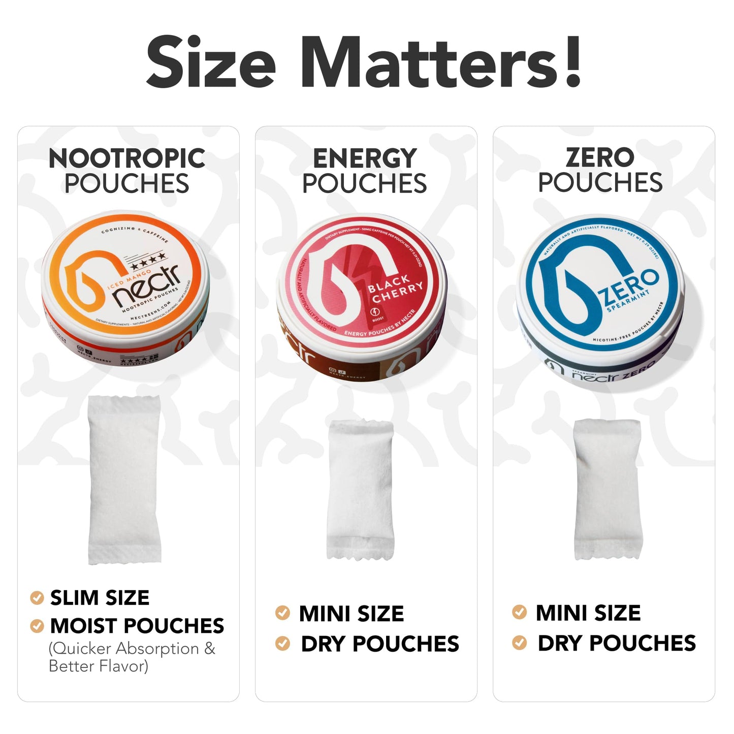 Nectr Energy Zero Pouches - No Caffeine, No Sugar, Zero Calories Mini Pouches for Oral Fixation and Stress Relief - 4 Pucks of 20 - Sweet Mango Flavor - Maple Wellness Supplements