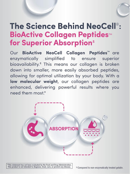 NeoCell Collagen Peptides | 250 Tablets | with Vitamin C | Grassfed Supplement | Hair, Skin, & Nails | for Women and Men - Maple Wellness Supplements