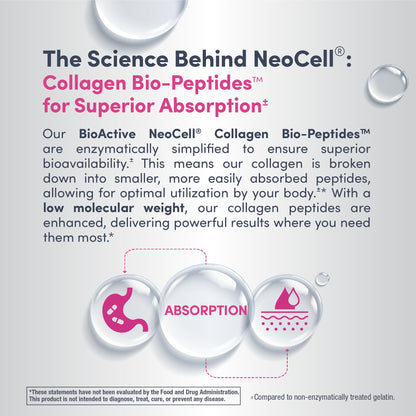 NeoCell Collagen Peptides Pills | 180 Tablets | with Vitamin C and Biotin | Grass Fed Bovine | Hair, Skin, & Nails | for Women and Men - Maple Wellness Supplements
