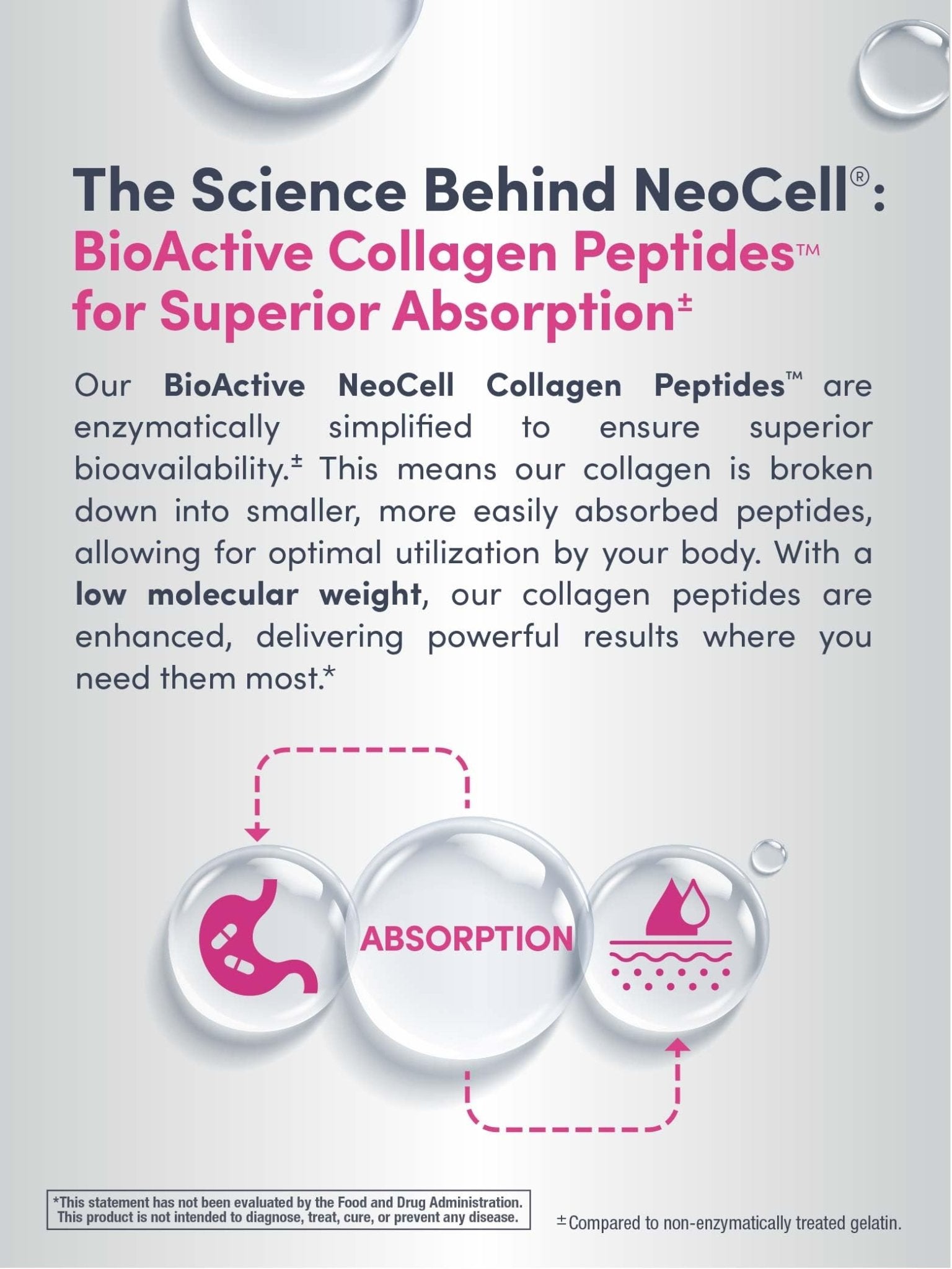 NeoCell Collagen Peptides Pills | 270 Caplets | with Vitamin C and Biotin | Grass Fed Bovine | Hair, Skin, & Nails | for Women and Men - Maple Wellness Supplements