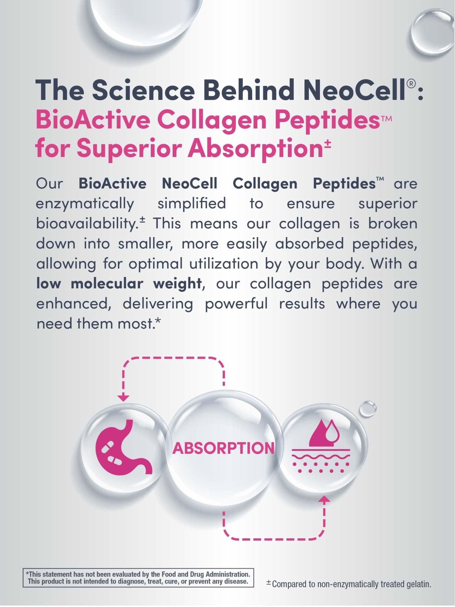 NeoCell Collagen Peptides Powder | 6.9 oz | Unflavored Supplement | with Vitamin C and Hyaluronic Acid | Advanced Formula | Hair, Skin, & Nails | for Women and Men - Maple Wellness Supplements