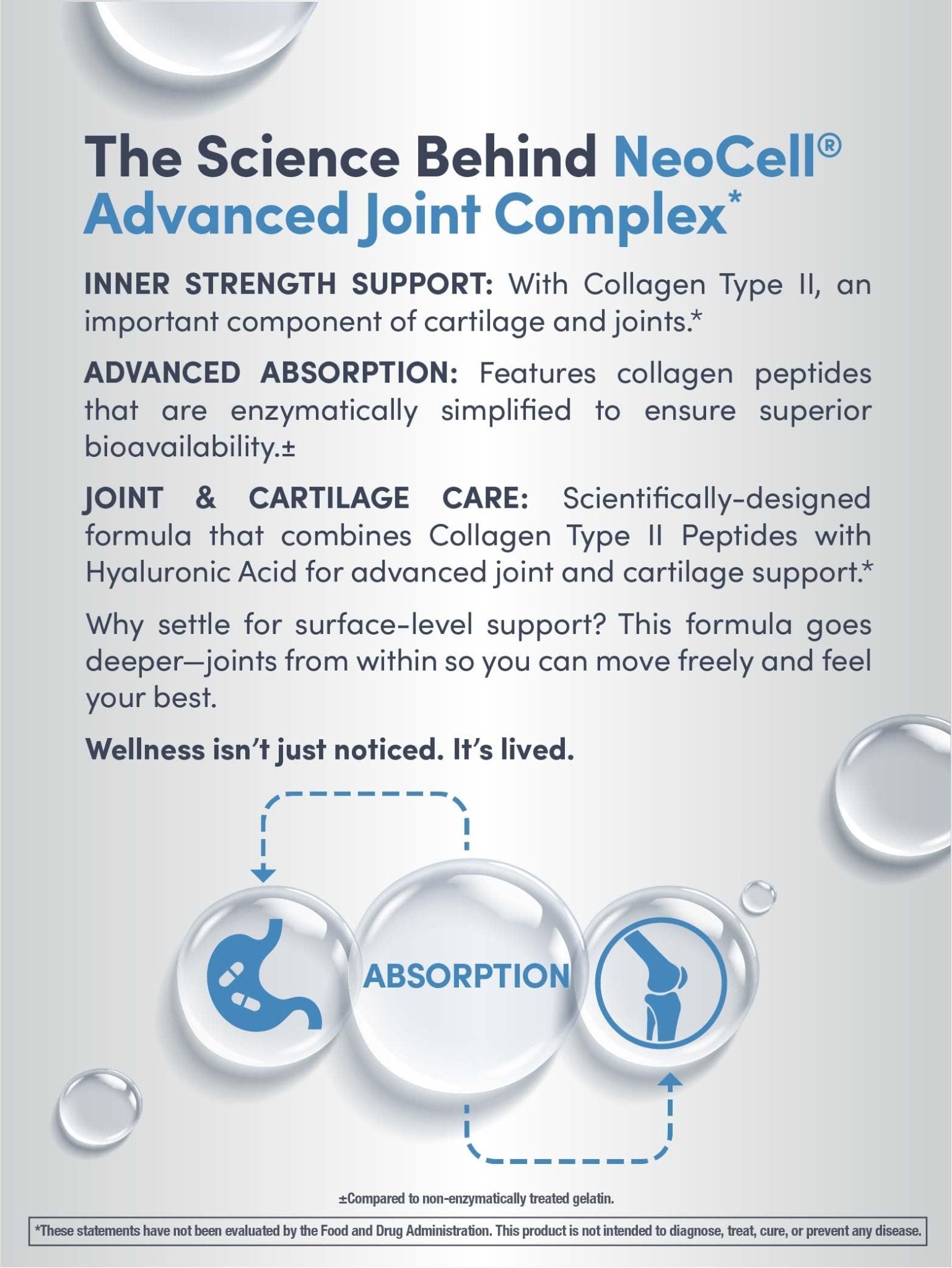 NeoCell Joint Complex Supplement | 120 Capsules | Plus Hyaluronic Acid | Collagen Type II | Advanced Formula - Maple Wellness Supplements
