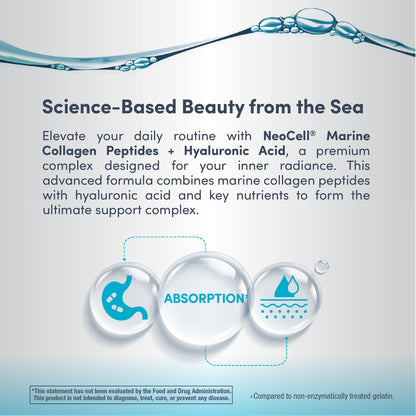 NeoCell Marine Collagen Peptides Capsules | 120 Pills | with Hyaluronic Acid | Plus Vitamin C | for Women and Men - Maple Wellness Supplements