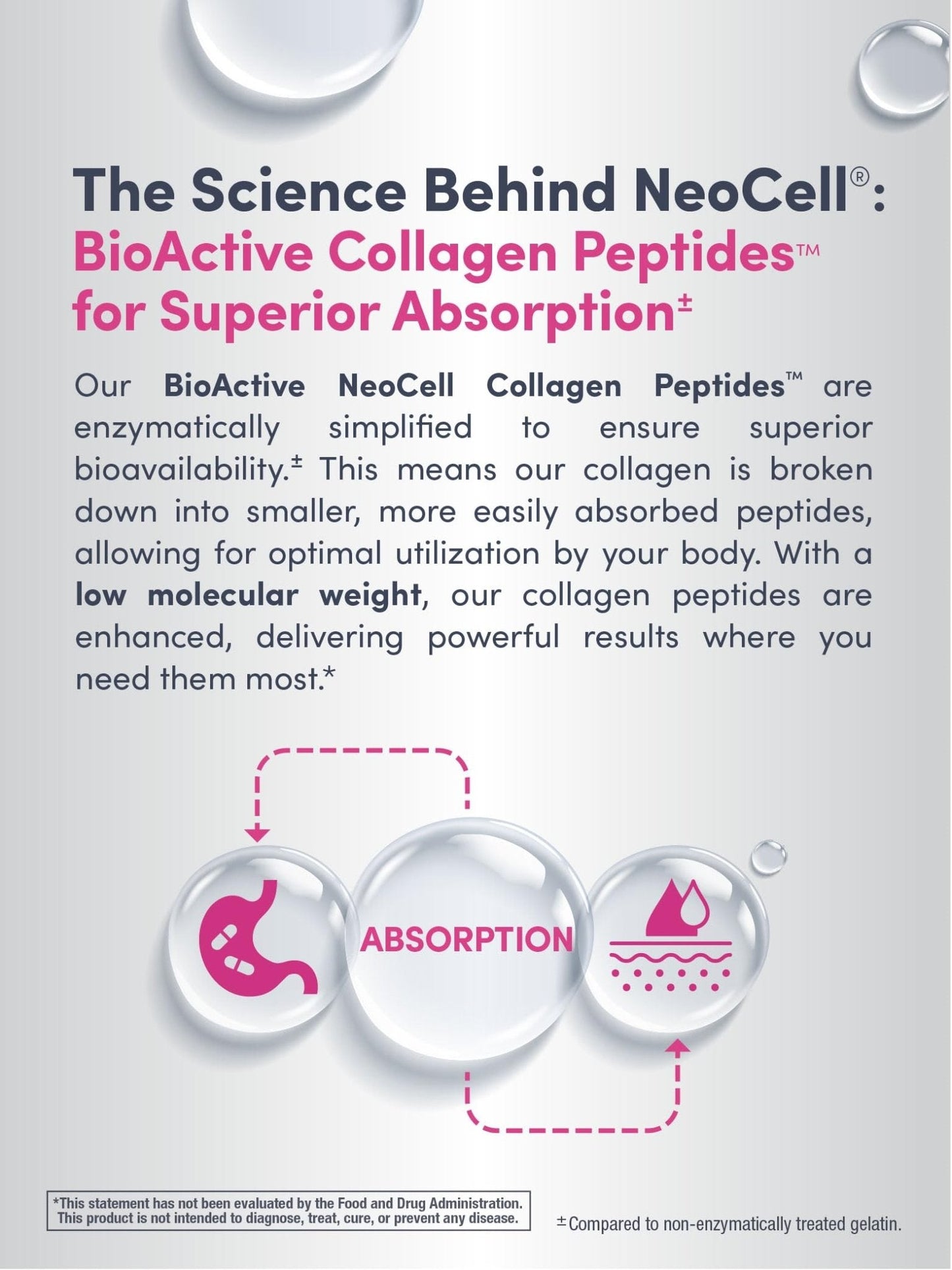NeoCell Super Collagen with Vitamin C, 120ct Collagen Pills, Non-GMO, Grass Fed, Paleo Friendly, Gluten Free, Collagen Peptides Types 1 & 3 for Hair, Skin, Nails and Joints - Maple Wellness Supplements