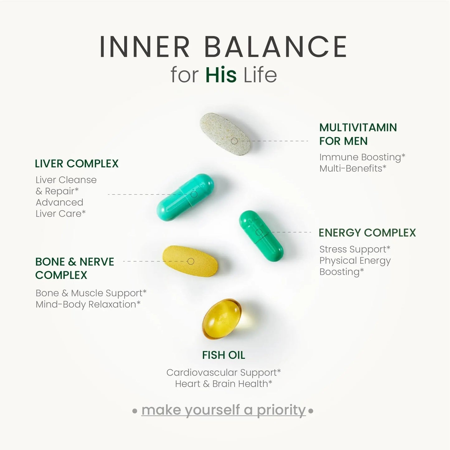 NEUMINA Multivitamin for Men, All-in-One Vitamin Packs for Liver Support, Energy Production, Bone Health, Stress Relief - Maple Wellness Supplements