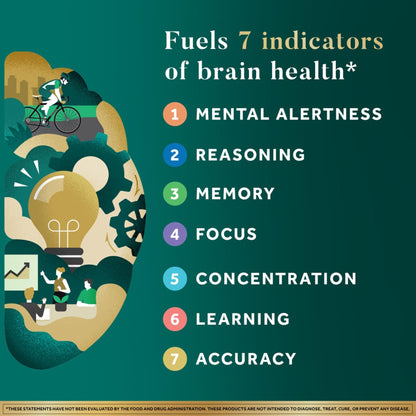 NEURIVA Ultra Decaffeinated Clinically Tested Supplement for Mental Alertness, Memory, Focus & Concentration, Cognivive, Neurofactor - Maple Wellness Supplements