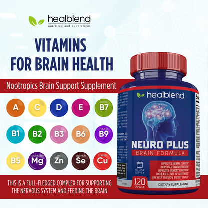 Neuro Plus Brain & Focus Formula - Nootropic Brain Booster Supplement, Supports Brain Health, Mental Clarity & Focus - Enhances Concentration & Mental Energy – 120 Capsules (1) - Maple Wellness Supplements