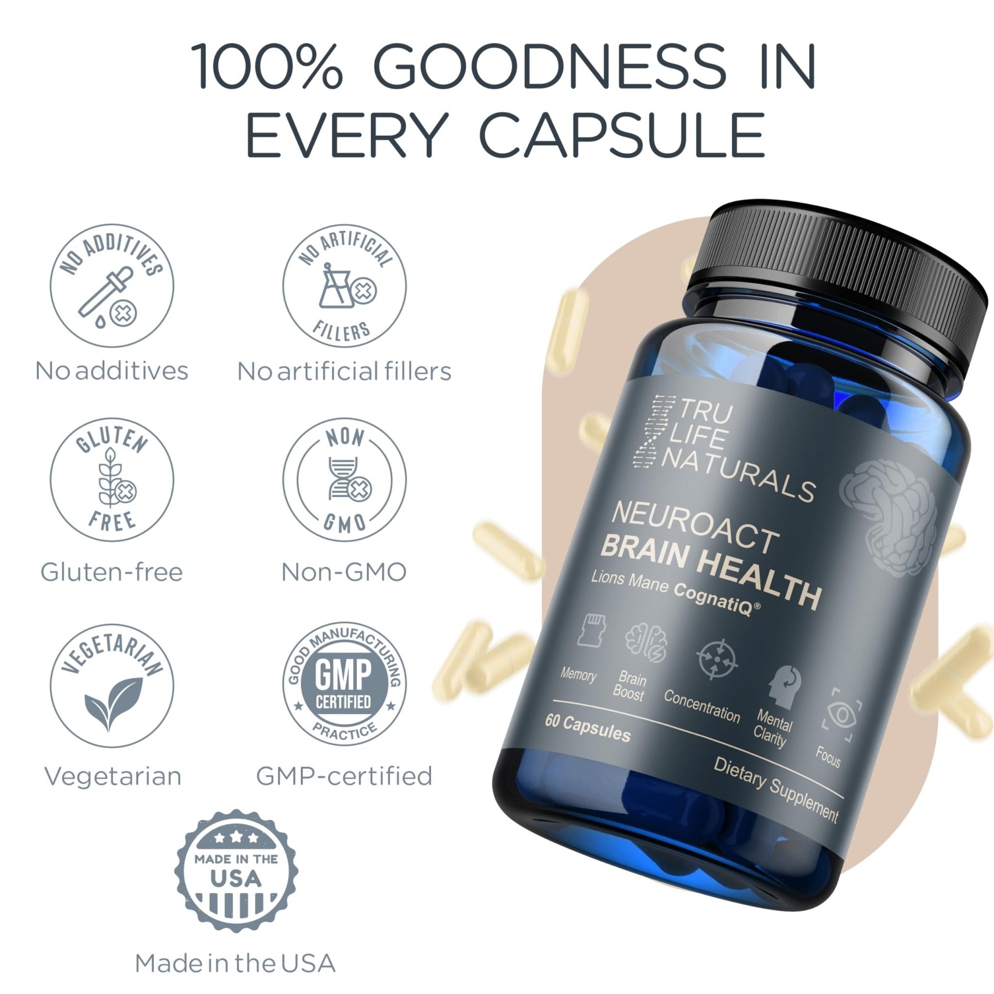 NEUROACT Brain Health Memory, Focus, Concentration, Mental Clarity with CognatiQ, Vitamin B3 & B6 | Manage Stress & Elevate Mood | Holistic Brain Health Formula, Sustained Energy & Well Being - Maple Wellness Supplements