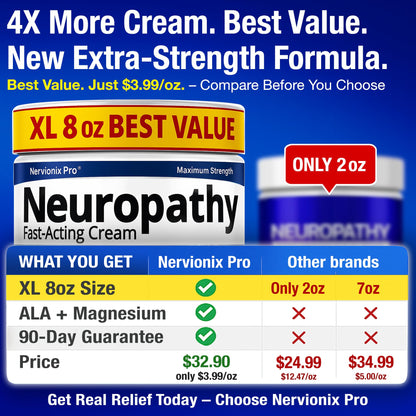 Neuropathy Nerve Relief Cream – Extra Large 8 oz – Maximum Strength for Feet Hands Legs Toes Back – Natural Ingredients Arnica Aloe Vera MSM Vitamins – Fast-Acting Soothing Relief – Super Value 8 oz - Maple Wellness Supplements