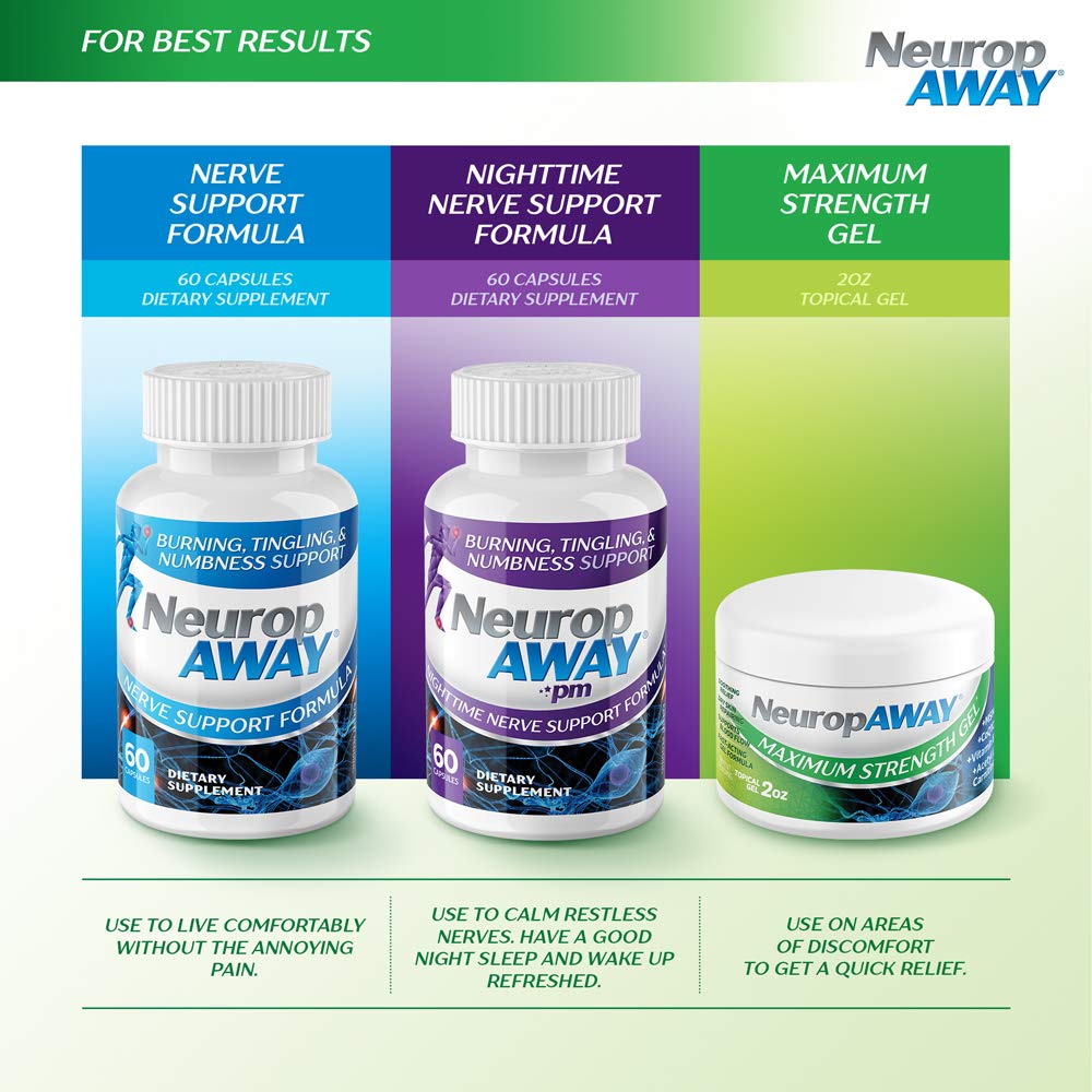 NeuropAWAY® Maximum Strength Gel, for Nerve discomfort, Burning, Tingling, and Numbness 2oz - Maple Wellness Supplements