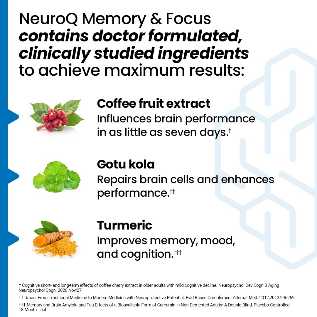 NeuroQ Memory & Focus - Boosts Cognitive Performance & Healthy Brain Function - Neuroprotective Formula by Dr. Dale Bredesen - Gotu Kola Ginkgo Phosphatidylserine Coffee Fruit & Propolis - 60 Capsules - Maple Wellness Supplements