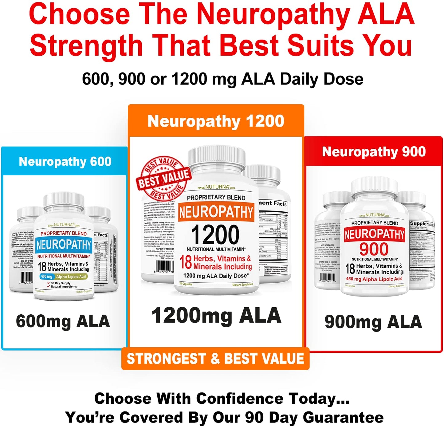 Neuroturna Support Supplement with 1200 mg Pure Alpha Lipoic Acid - Maximum Strength Formula with ALA + Vitamins + Minerals + Herbs - Best Natural Support - 180 Capsules - Maple Wellness Supplements