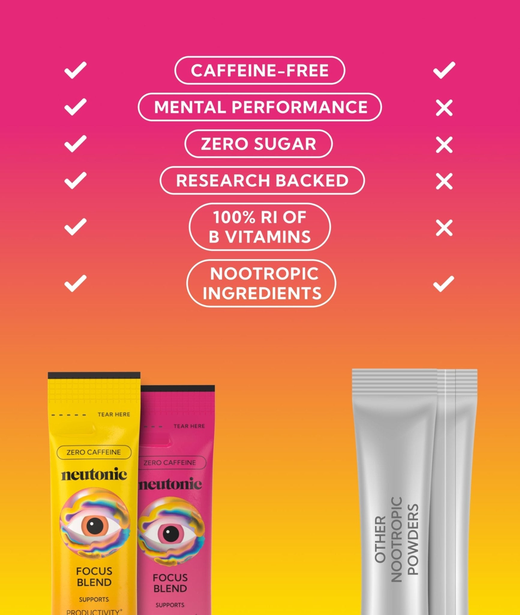 Neutonic Nootropic Focus Blend Powder | Peach Mango & Wild Berry 4 Sticks | Caffeine Free, Zero Sugar | Support Memory, Mental Clarity, Cognitive Function | Boost Focus, Energy, Brain Health - Maple Wellness Supplements