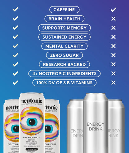 Neutonic Nootropic Productivity Energy Drink | Tropical Ice 12 Cans | 120mg Natural Caffeine, Zero Sugar | Support Memory, Mental Clarity, Cognitive Function | Boost Focus, Energy, Brain Health - Maple Wellness Supplements