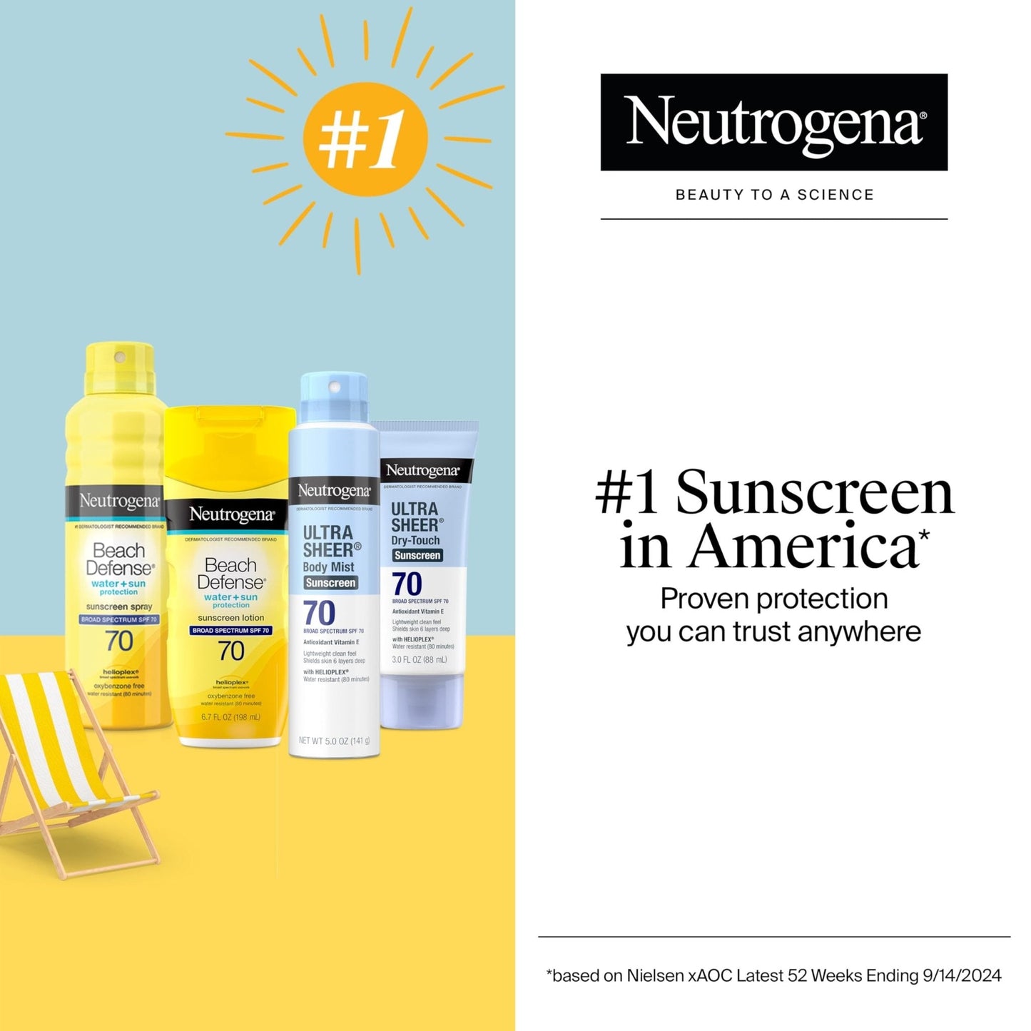 Neutrogena Ultra Sheer Dry-Touch Sunscreen Lotion SPF 70, Broad Spectrum, Water Resistant 80 Min - Maple Wellness Supplements