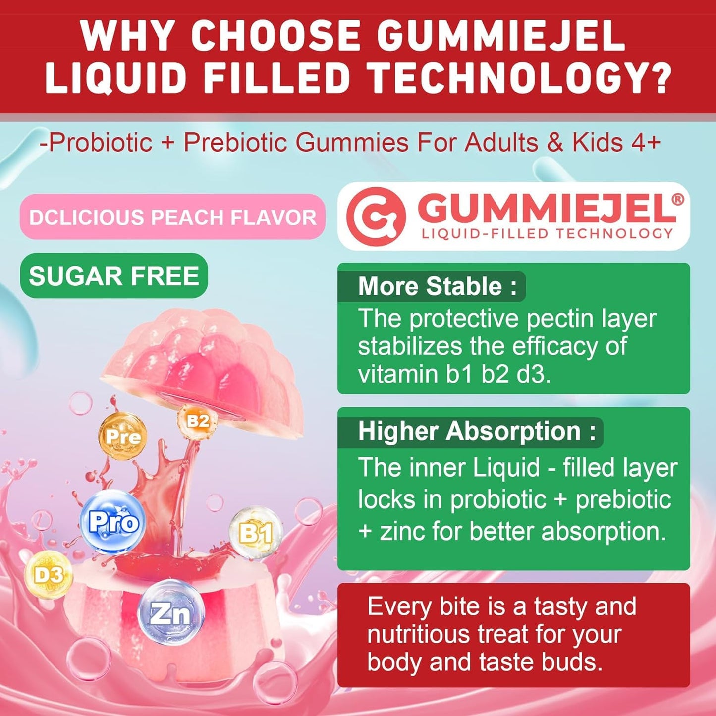 NEVISS Probiotic + Prebiotic Gummies for Adults & Kids 4+, Sugar Free Chewable 50 Billion CFUs w/Fiber, Vitamin B1 B2 D3 & Zinc, for Digestive & Gut Health - Maple Wellness Supplements