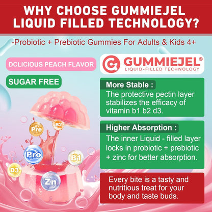 NEVISS Probiotic + Prebiotic Gummies for Adults & Kids 4+, Sugar Free Chewable 50 Billion CFUs w/Fiber, Vitamin B1 B2 D3 & Zinc, for Digestive & Gut Health - Maple Wellness Supplements