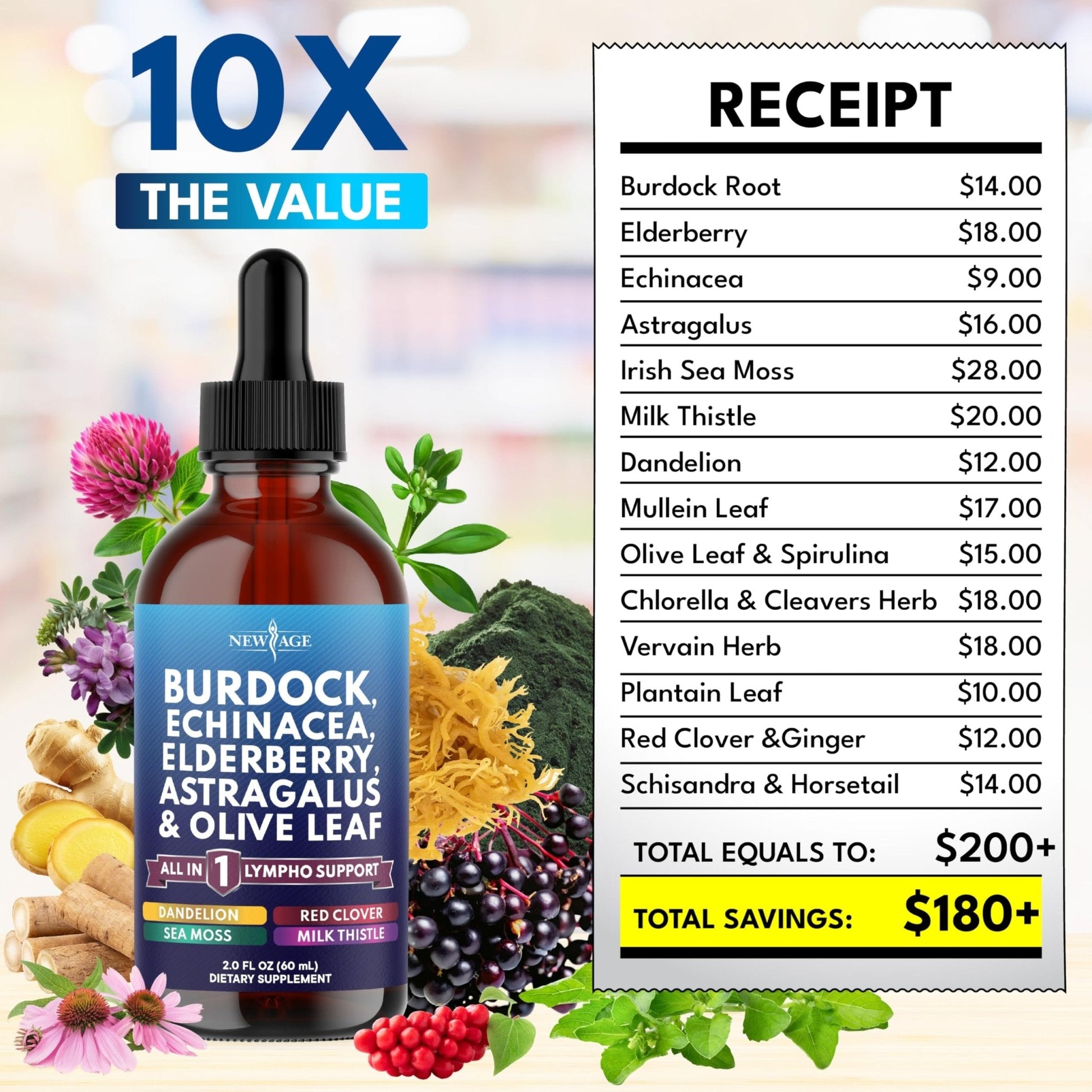 NEW AGE Lymphatic Drainage Supplement - Burdock Lymphatic Support Drops - Burdock Root, Mullein, Echinacea, Elderberry, Dandelion, Astragalus, Milk Thistle, Red Clover - 4 oz - Maple Wellness Supplements