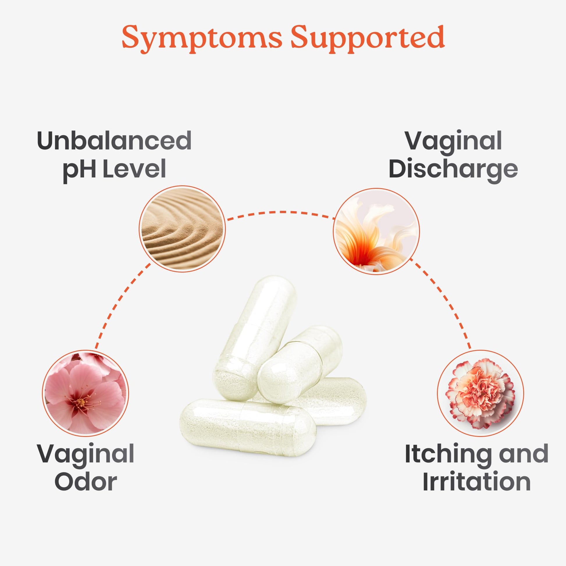 NewLife Naturals - Medical Grade Boric Acid Vaginal Suppositories - 600mg - 100% Pure Womens pH Balance Pills - Yeast Infection, BV - 90 Capsules: Made in USA - Maple Wellness Supplements