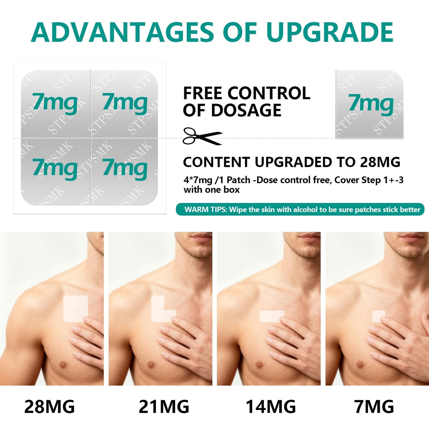 Nicotine Patches Step 1+-3, 28mg Dividable into 4×7mg Pieces – Covers All Quit Stages, 24-Hour Transdermal Quit Smoking Aid (30 Patches) - Maple Wellness Supplements