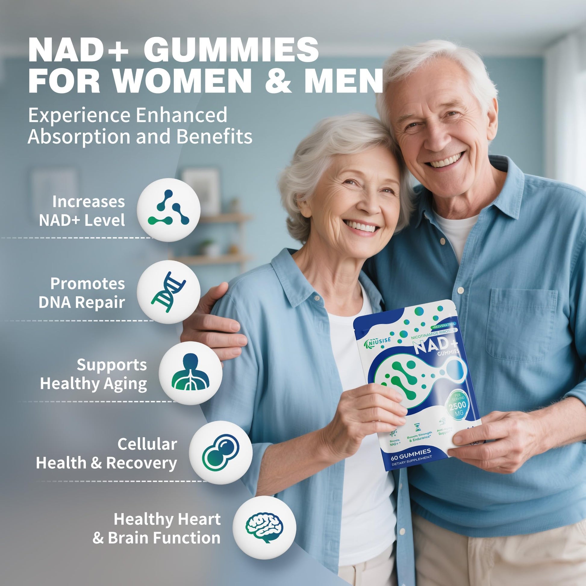 NIUSISE NAD Gummies Sugar Free, NAD+ Supplement with Liposomal Nicotinamide Riboside, Resveratrol, Quercetin, NAD Supplement for Anti-Aging, Energy, Cellular Health, Blueberry Flavor, 60 Gummies - Maple Wellness Supplements