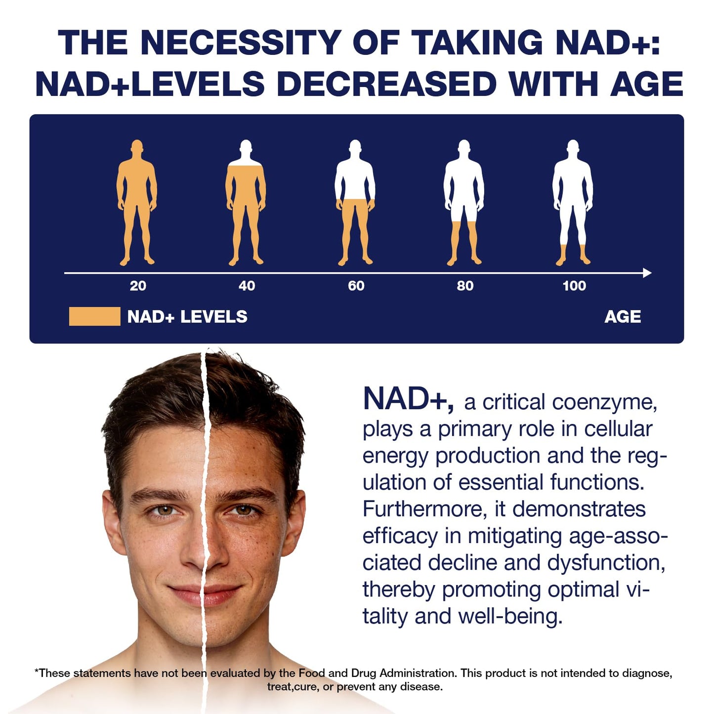 NLMUBR LUCKSIT NAD Supplement - NAD Nicotinamide Riboside Resveratrol 900mg, NAD Supplements for Women & Man, Liposomal NAD+ for Anti Aging & Cell Regenerator, 80 Capsules - Maple Wellness Supplements