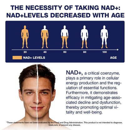 NLMUBR LUCKSIT NAD Supplement - NAD Nicotinamide Riboside Resveratrol 900mg, NAD Supplements for Women & Man, Liposomal NAD+ for Anti Aging & Cell Regenerator, 80 Capsules - Maple Wellness Supplements