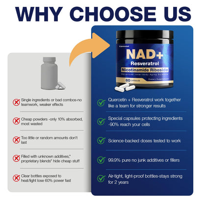 NLMUBR LUCKSIT NAD Supplement - NAD Nicotinamide Riboside Resveratrol 900mg, NAD Supplements for Women & Man, Liposomal NAD+ for Anti Aging & Cell Regenerator, 80 Capsules - Maple Wellness Supplements