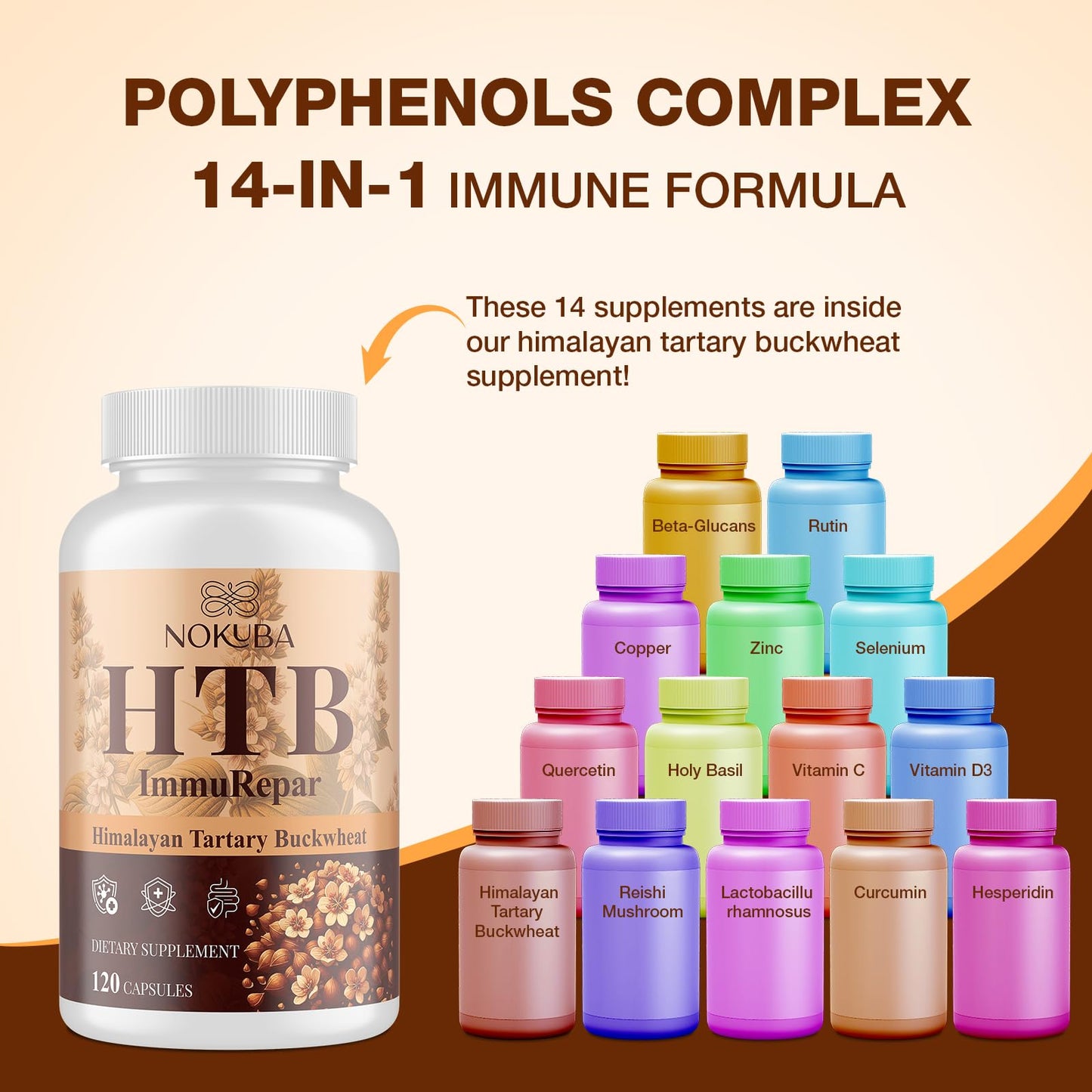 Nokuba Polyphenols Supplement for Immune Support | Himalayan Tartary Buckwheat Sourced | Polyphenol Superfood with Quercetin, Curcumin | Immune Booster, Antioxidant, Anti-inflammatory - 120 Capsules - Maple Wellness Supplements