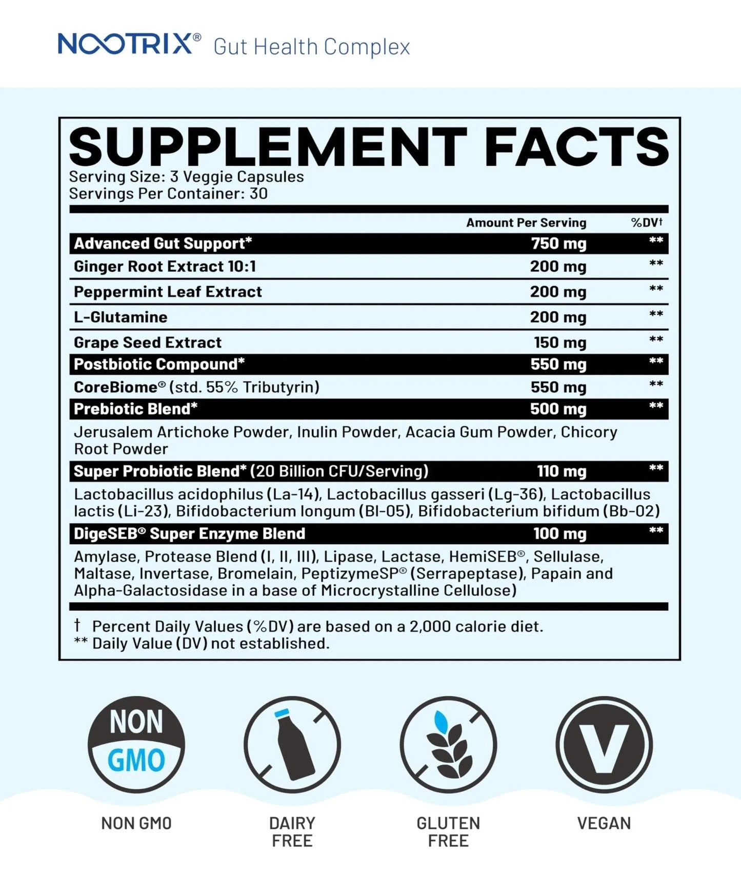 Nootrix Health Complex Supplement | Probiotics for Gut Health, Colon Cleanse & Bloating Relief | Promotes Healthy Digestion | Digestive Enzymes, Postbiotics & Prebiotics | 90 Capsules - Maple Wellness Supplements