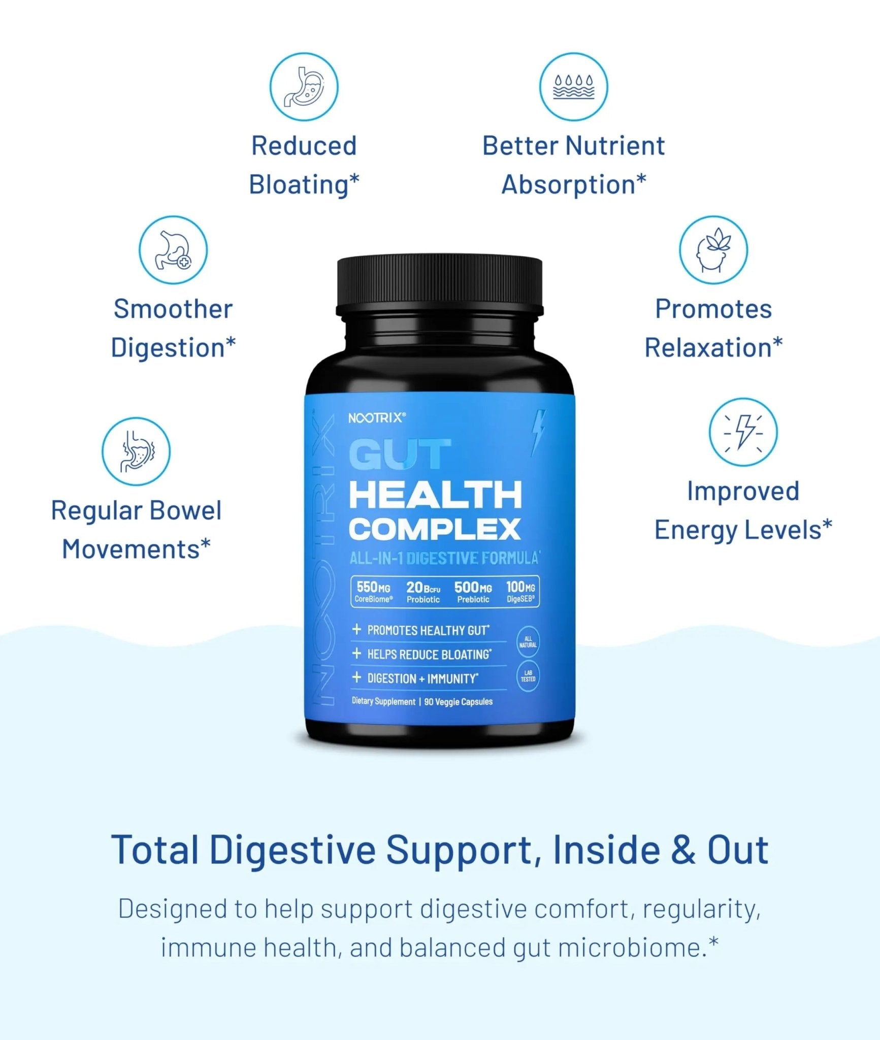 Nootrix Health Complex Supplement | Probiotics for Gut Health, Colon Cleanse & Bloating Relief | Promotes Healthy Digestion | Digestive Enzymes, Postbiotics & Prebiotics | 90 Capsules - Maple Wellness Supplements