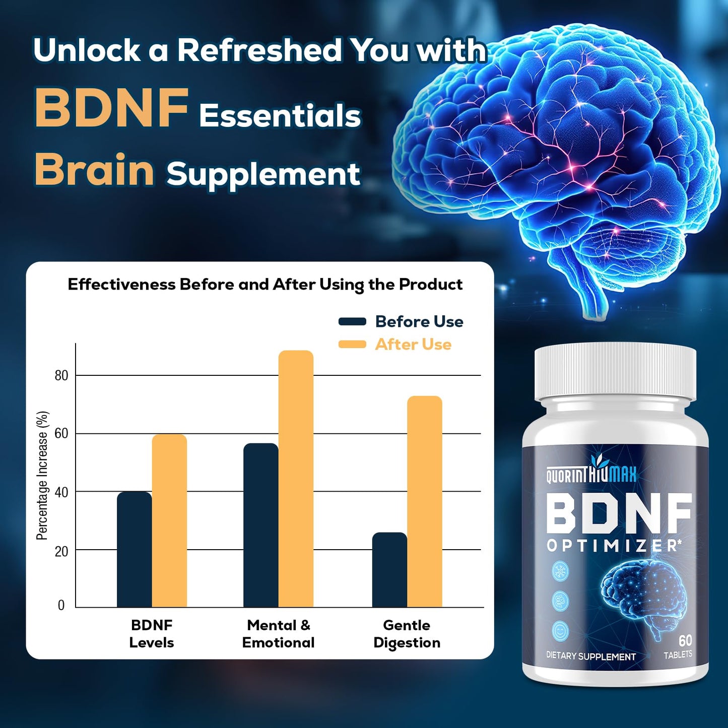 Nootropic Brain Supplement for Memory and Focus – BDNF Optimizer – Cognitive, Mental Clarity & Mood – High Absorption – Organic Lion's Mane, L-Theanine, Ginkgo Biloba & Alpha GPC – 60 Tablets - Maple Wellness Supplements