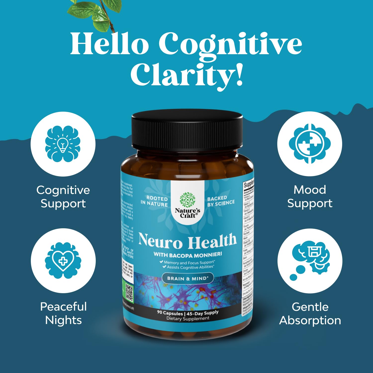 Nootropic Brain Supplement for Memory and Focus Support - Vitamins for Mental Support & Clarity with Bacopa Monnieri, VIT A, B6, Riboflavin, Niacin - Maple Wellness Supplements