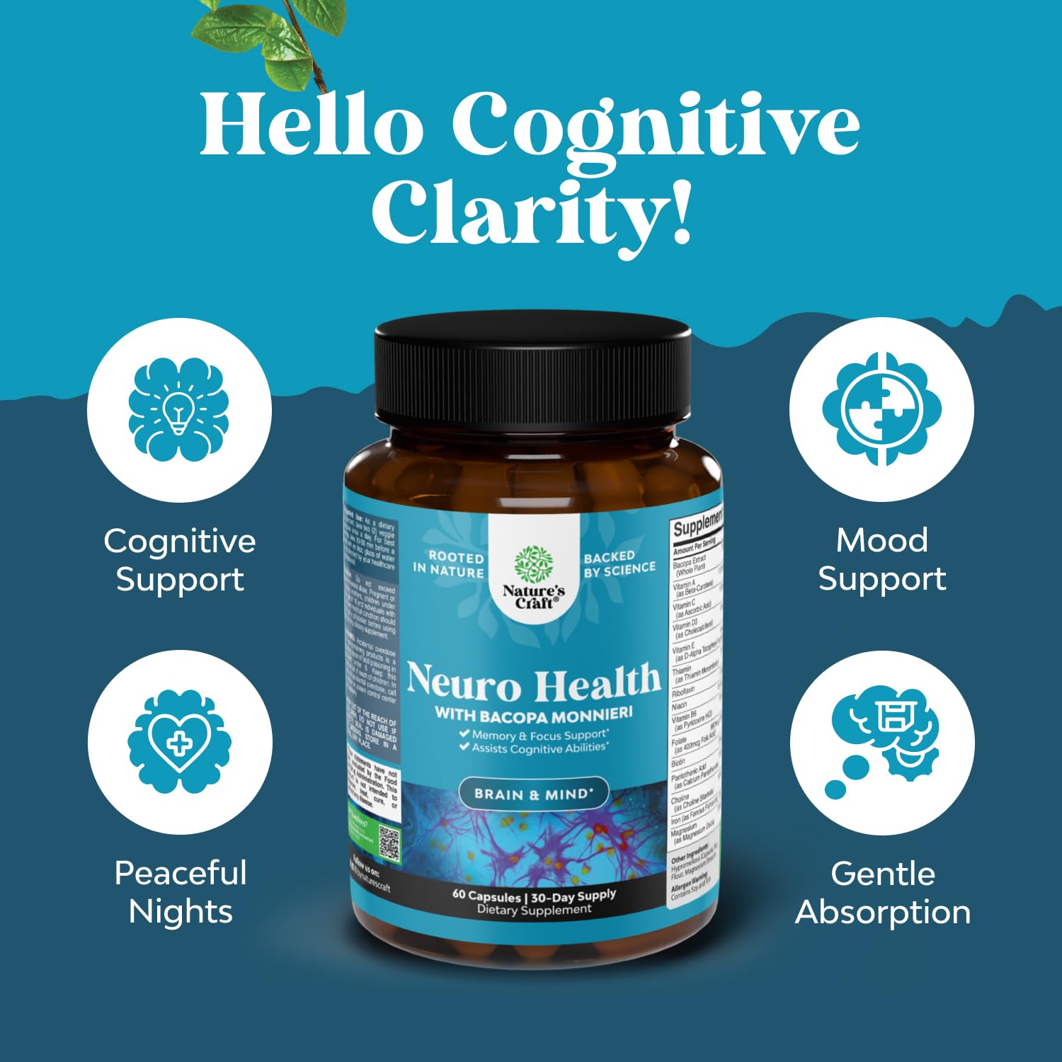 Nootropic Brain Supplement for Memory and Focus Support - Vitamins for Mental Support & Clarity with Bacopa Monnieri, VIT A, B6, Riboflavin, Niacin, Thiamin & Folate - Maple Wellness Supplements