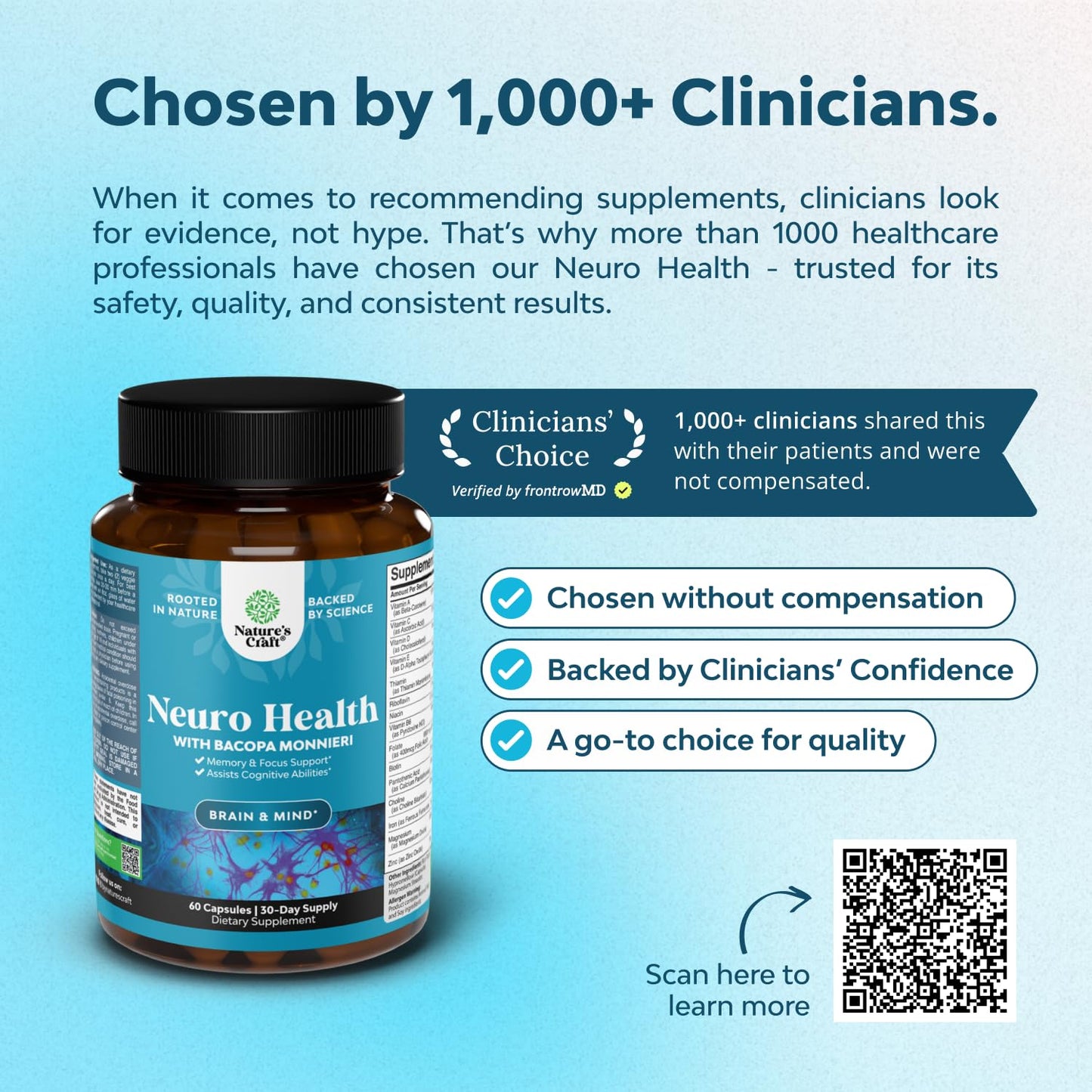 Nootropic Brain Supplement for Memory and Focus Support - Vitamins for Mental Support & Clarity with Bacopa Monnieri, VIT A, B6, Riboflavin, Niacin, Thiamin & Folate - Maple Wellness Supplements