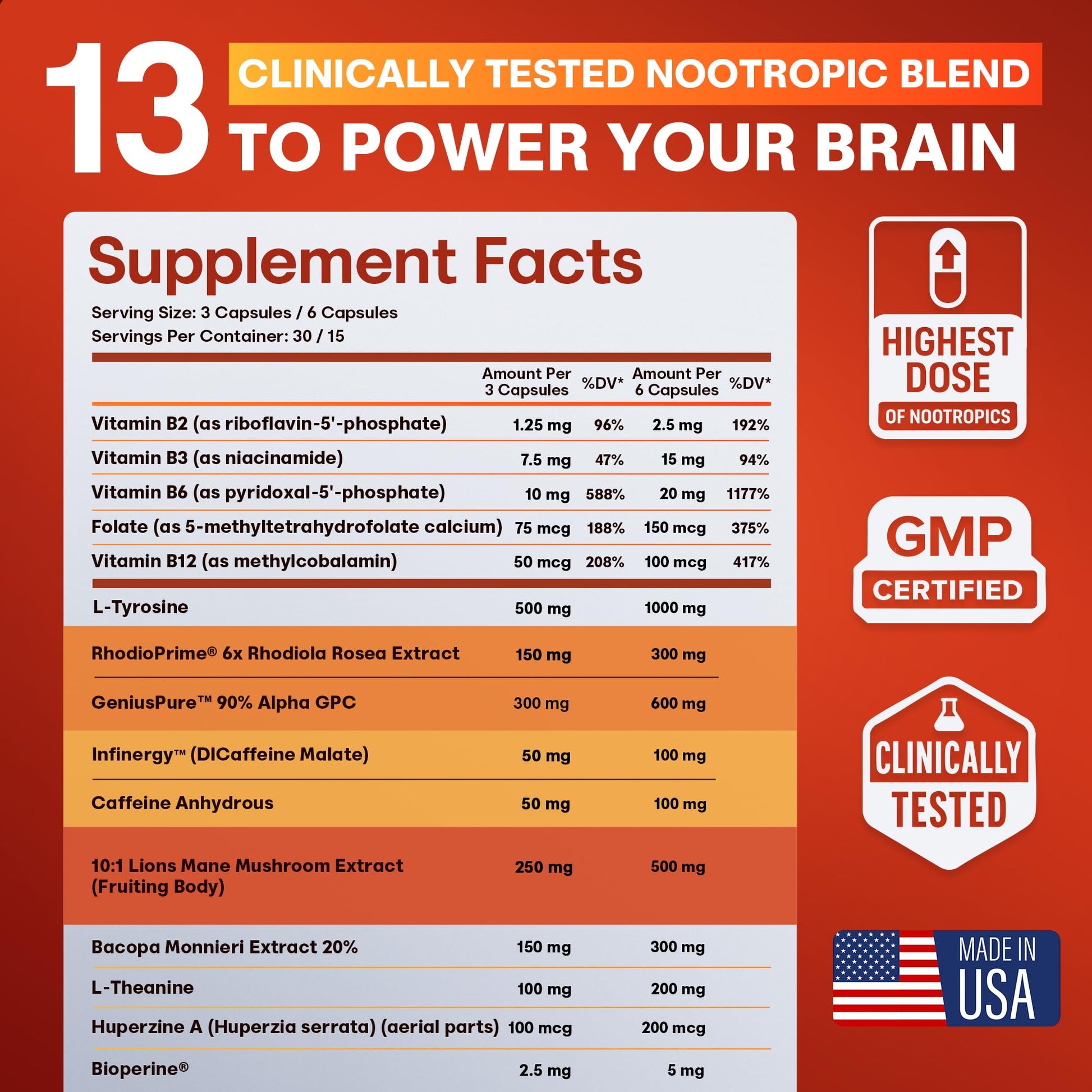 Nootropic Strongest Focus Supplement - Clinically Backed Ingredients Made in USA - Scientifically Backed Doses - Supplement for Brain Fog - AlphaGPC, Lions Mane, Rhodiola and More 10:1 90 Capsules - Maple Wellness Supplements